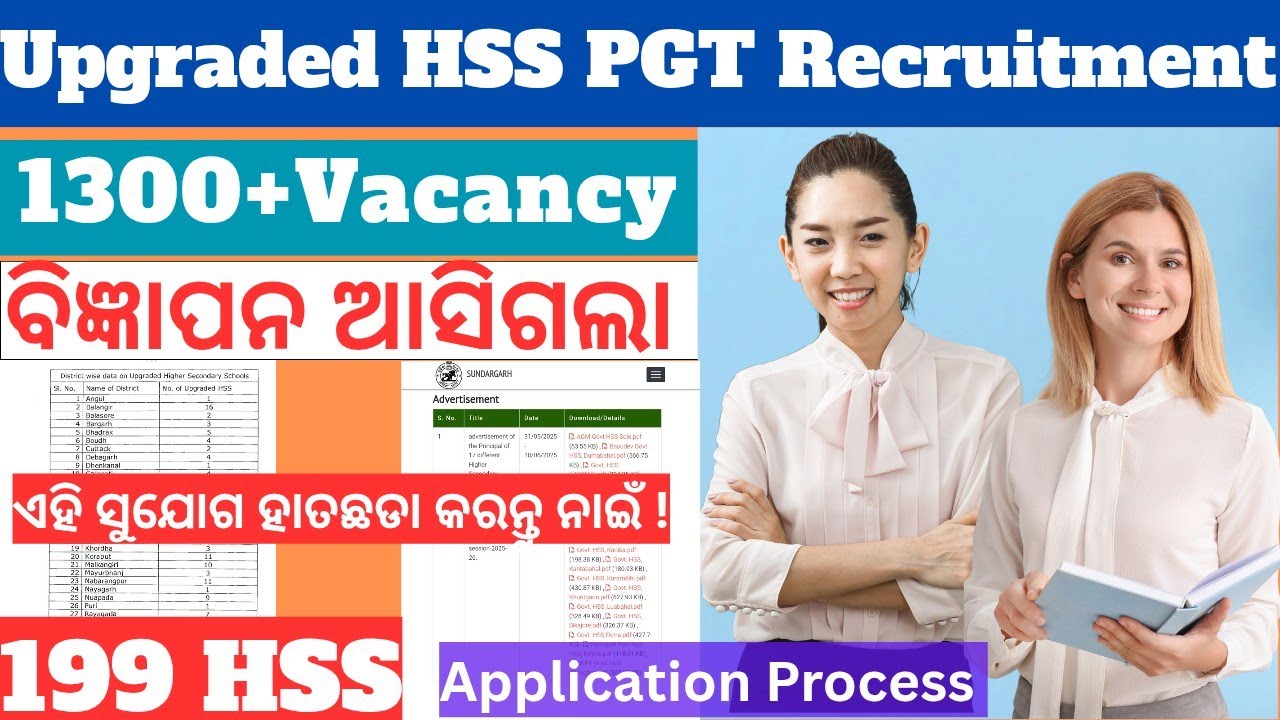 Upgraded Higher Secondary schools PGT Recruitment  2025 II Application Process II Selection Process