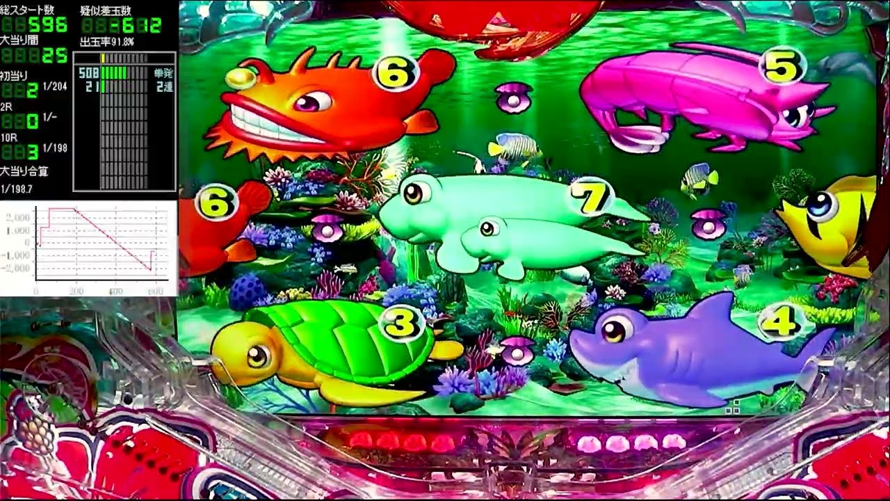 Pスーパー海物語IN沖縄5【沖海5】パチンコライブ配信 海物語ライブ生配信 こあげホール実践実機配信 『こあげ 839 海物語Live』