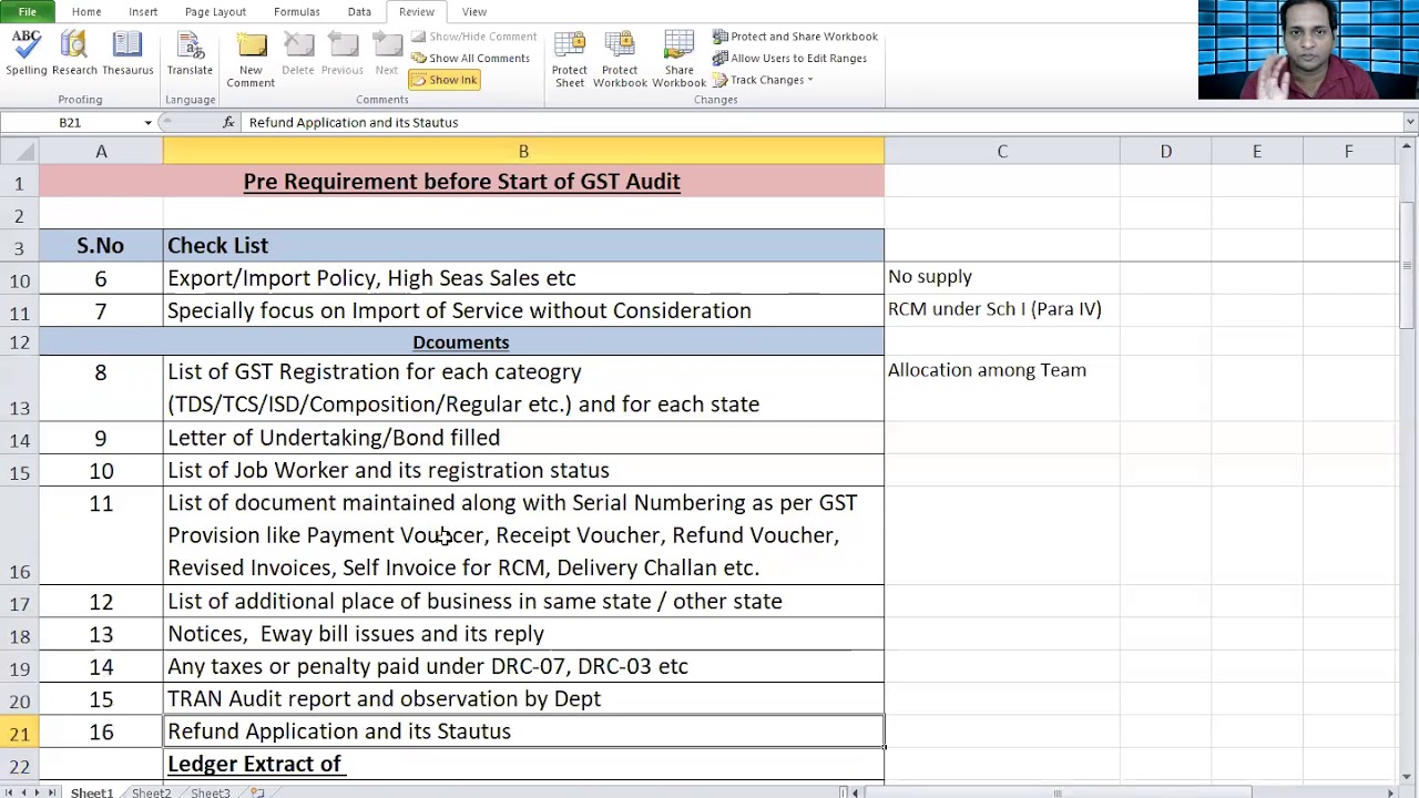 Pre GST Audit Checklist for Data Gathering & Discussion with Clients