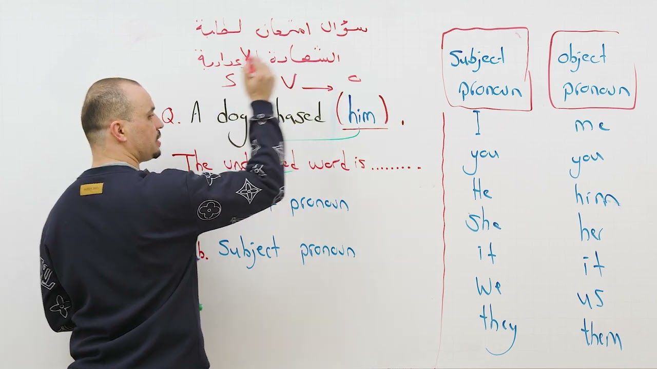 سؤال 📝ديما يطلع في الامتحان 📖✔️ركّز فيه كويس 👀🧠لطلبة الشهادة الإعدادية في مادة اللغة الانجليزية 🔍