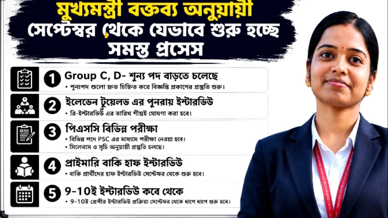 Slst update// Slst obc 7%// Slst verification// slst 11-12 counselling//Slst 9 10 interview//wbslst 