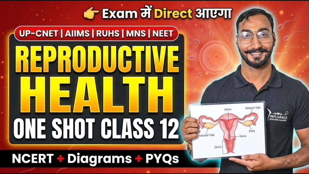 Human Reproduction MCQs || UP-CNET || AIIMS || MNS || NEET || B.Sc Nursing Entrance Exams