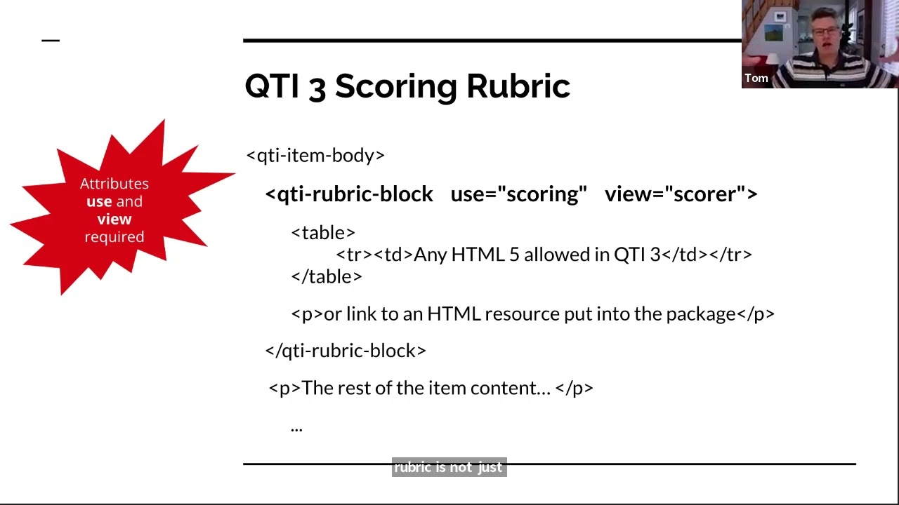 Using QTI to Enable Open Response Assessment