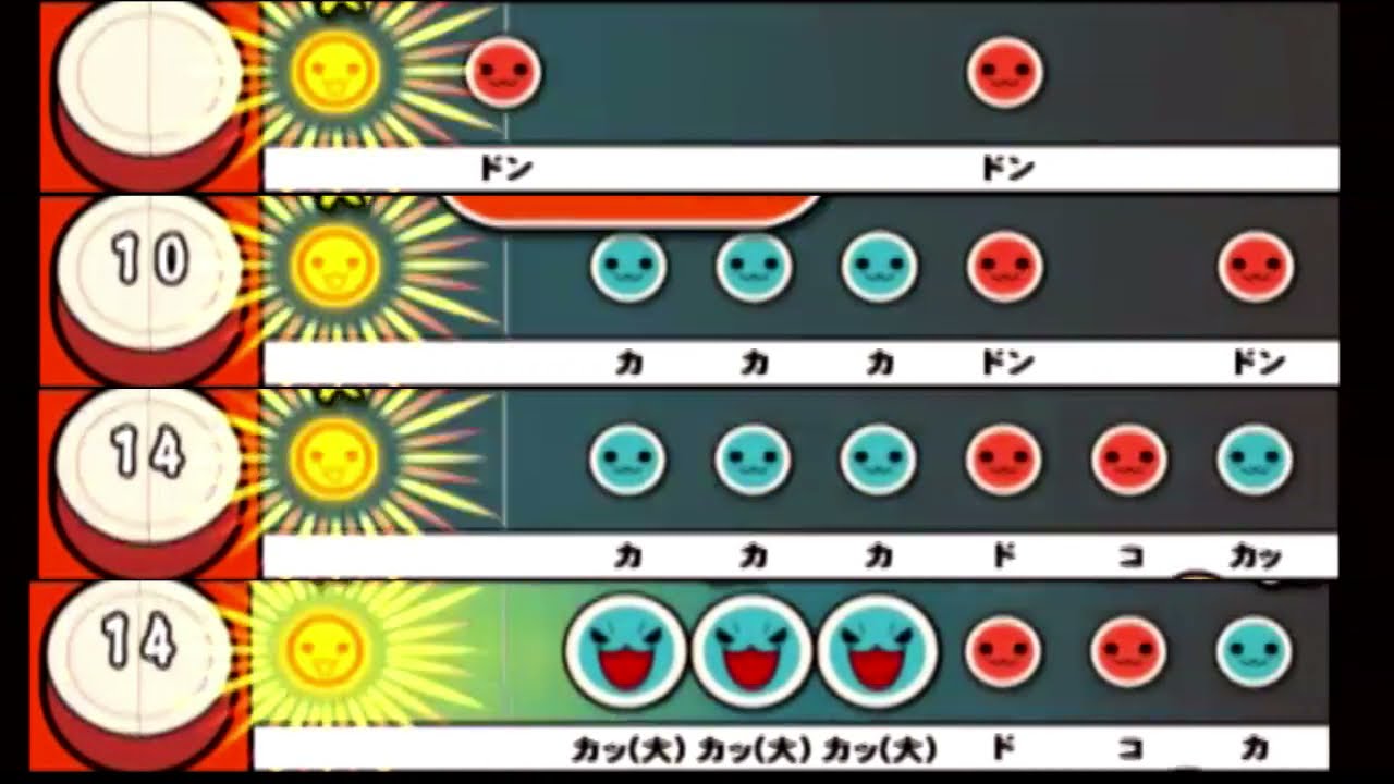 【太鼓の達人 CS4】おもちゃのチャチャチャ【全難易度同時再生】