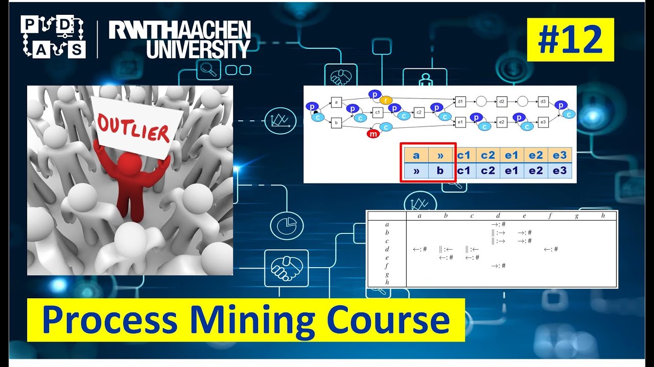 RWTH Process Mining Lecture 12: Conformance Checking (1/2)