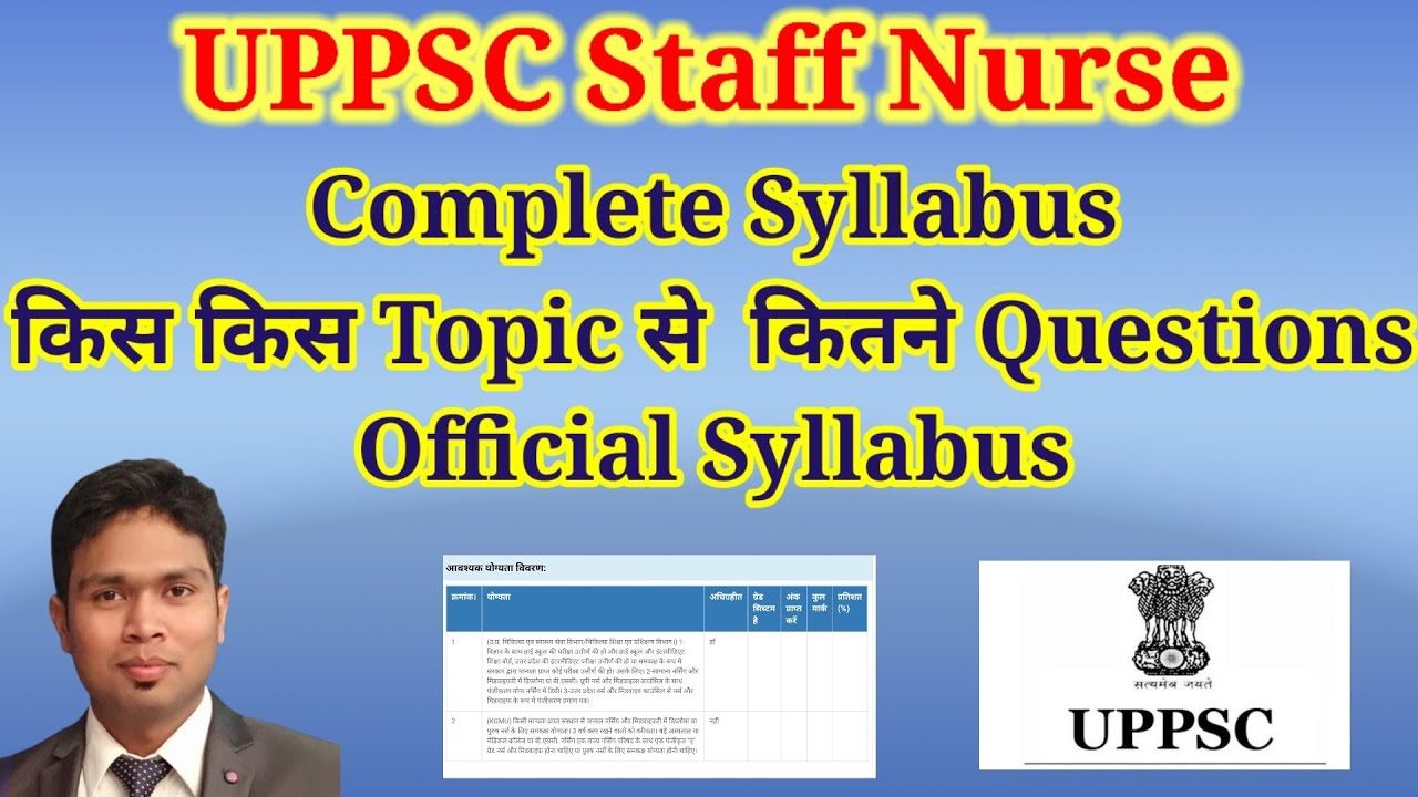 UPPSC Staff Nurse 2021, Syllabus किस Topic से कितने Question #UPPSC2021 #UPPSCStaffNurse #StaffNurse