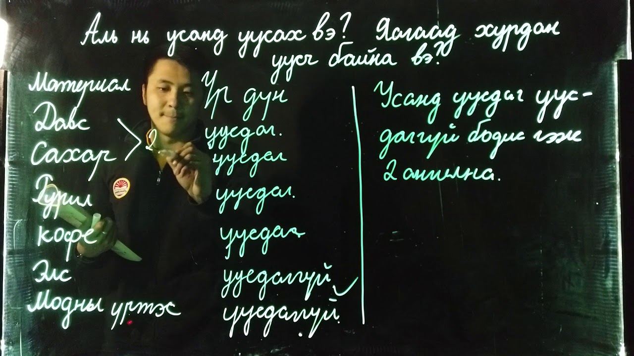 Номт наран сургууль - Хүн ба байгаль 