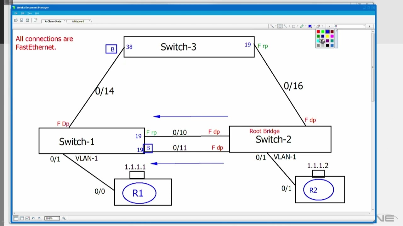 11140 4 4   Implementing Spanning Tree Protocol   Spanning Tree   CCNA Routing & Switching Technolog