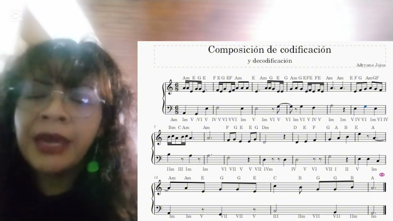 Composición de codificación y decodificación 