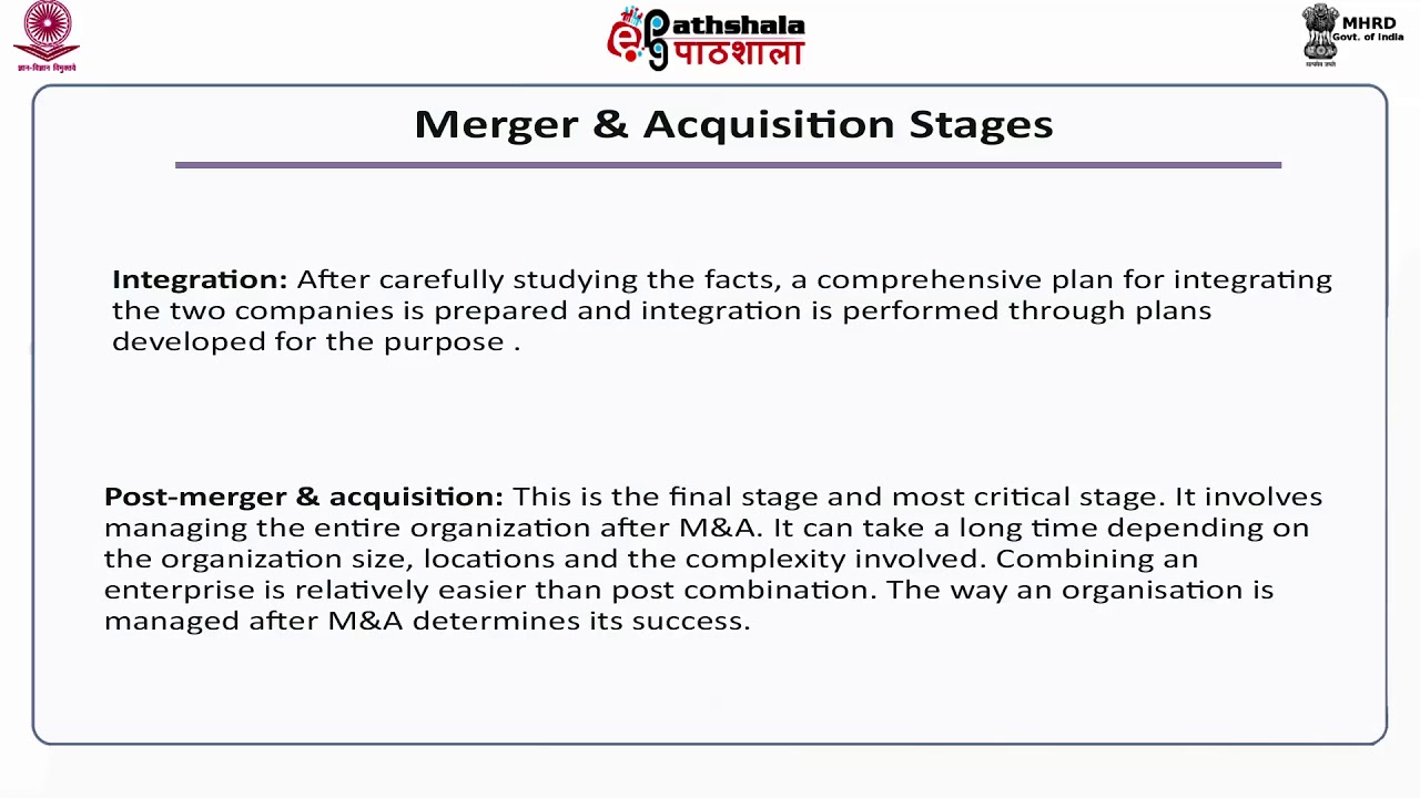 HRM After Mergers & Acquisitions