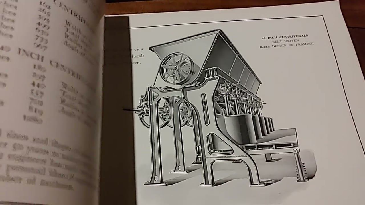 Some neat old books 