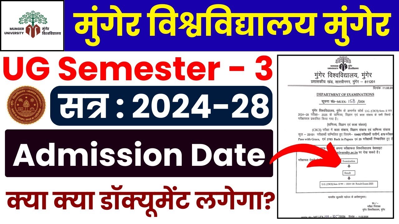 Munger University UG Semester 3 Session 2024-28, 2023-27 (Backlog) Admission Date जारी