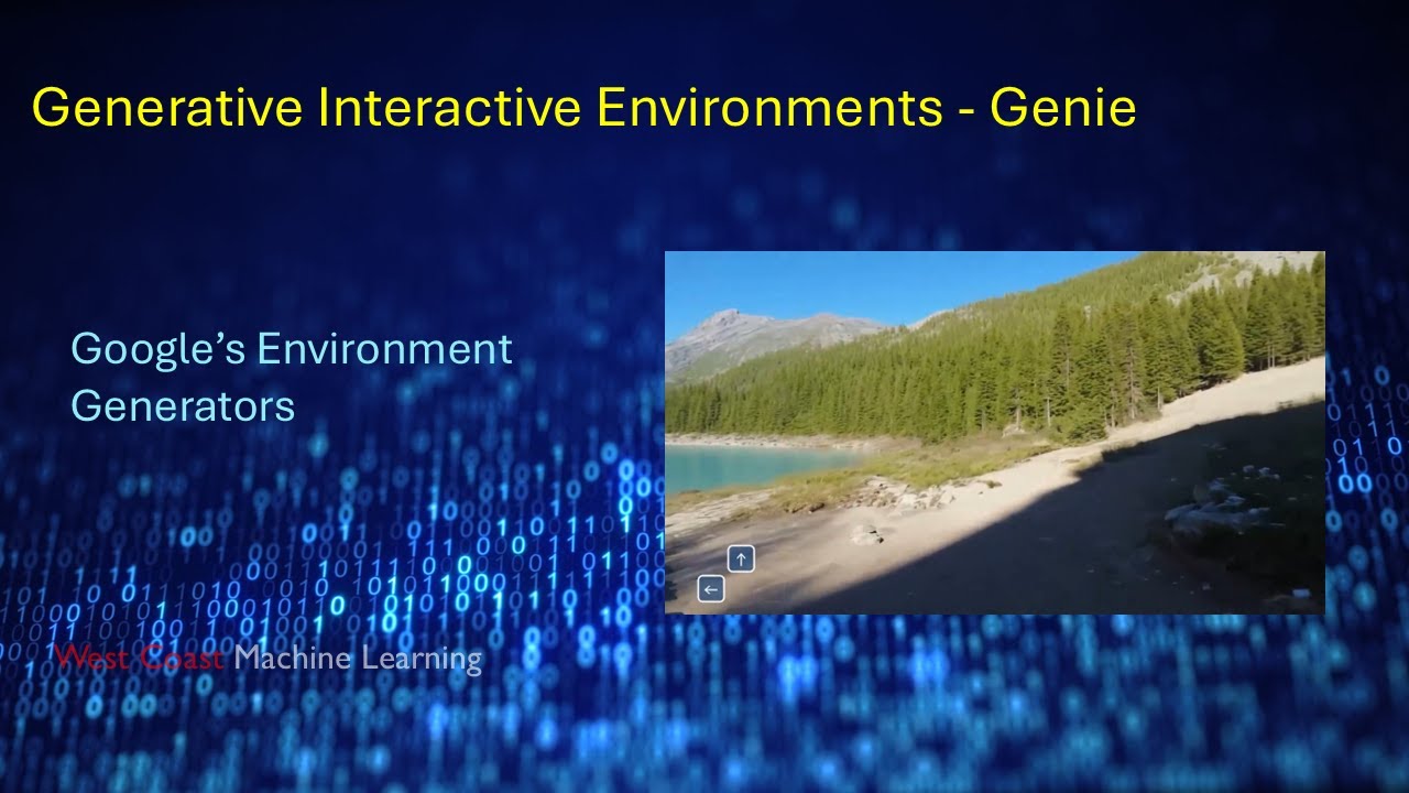 Generative Interactive Environments - Genie