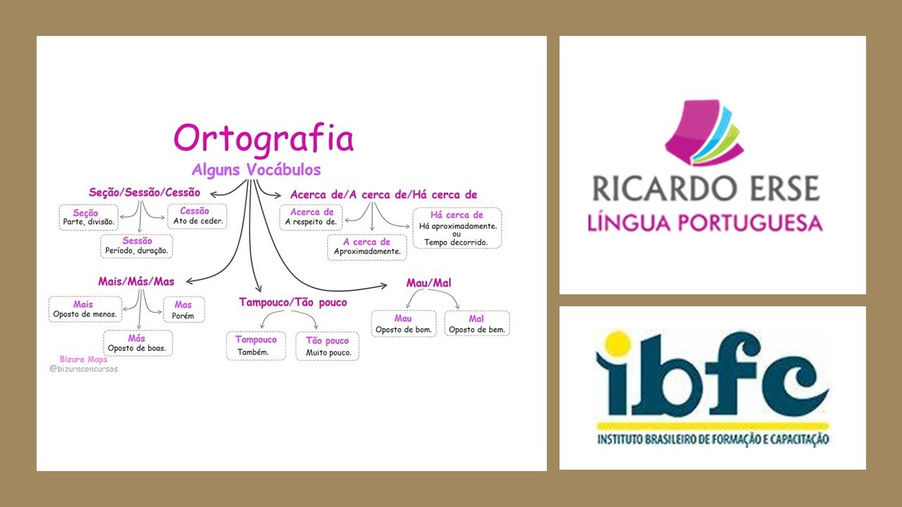RICARDO ERSE   IBFC 2025   ORTOGRAFIA 1