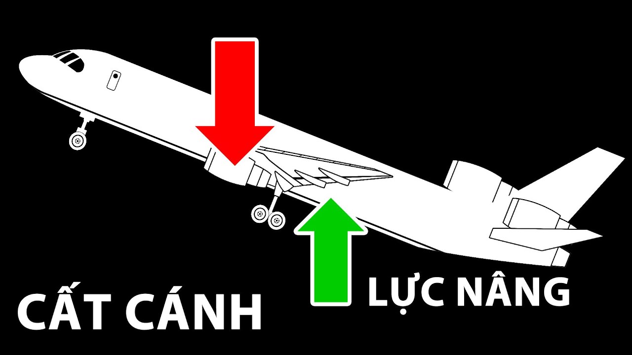 Tại Sao Máy Bay Không Thể Cất Cánh Mượt Hơn