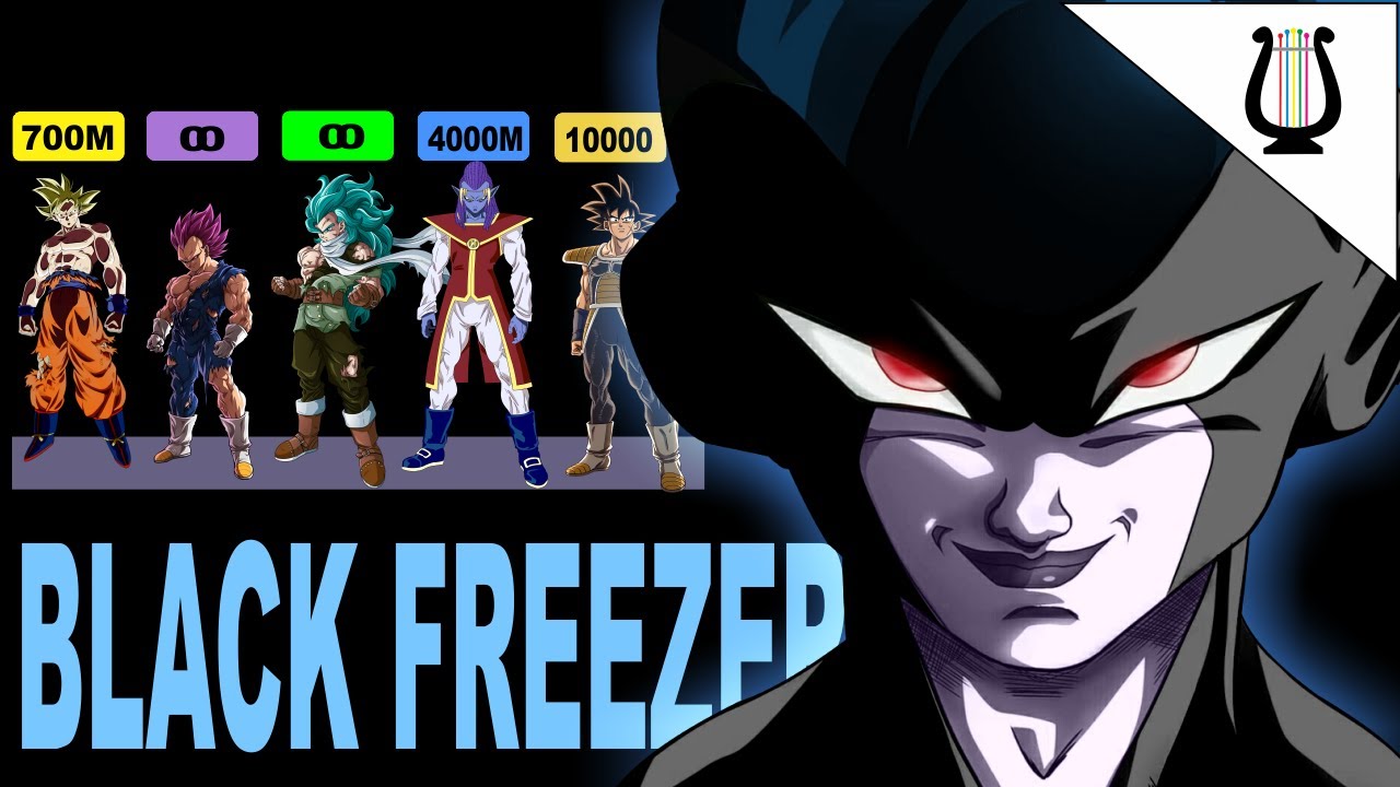 Niveles de Poder en Cifras: SAGA del Guerrero Supremo - Dragon Ball Super