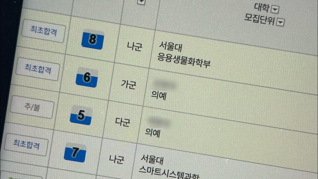 의대 합격하기