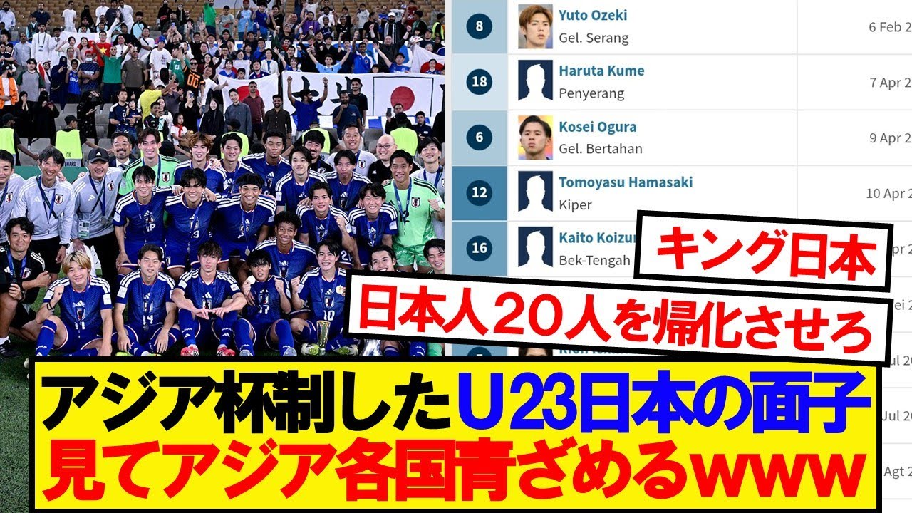 【海外の反応】U23アジアカップ優勝の日本メンバー見たアジア各国の反応がこちらです
