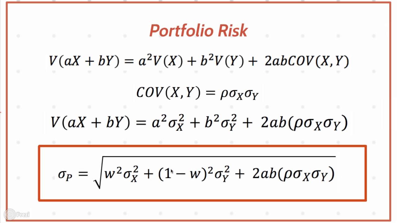 Portfolio Diversification and Optimisation
