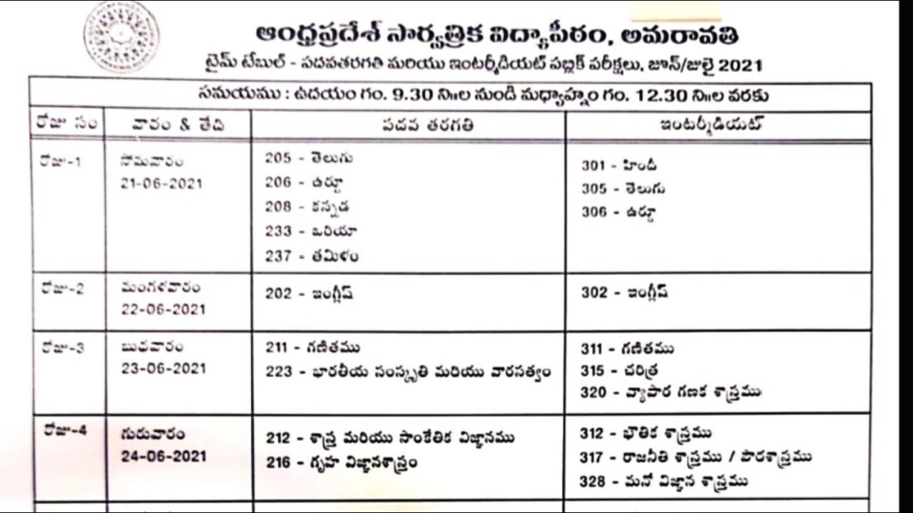 APOSS 2021 TIME TABLE RELEASED||Ap open school society ||By Kumar education ||open inter time table|