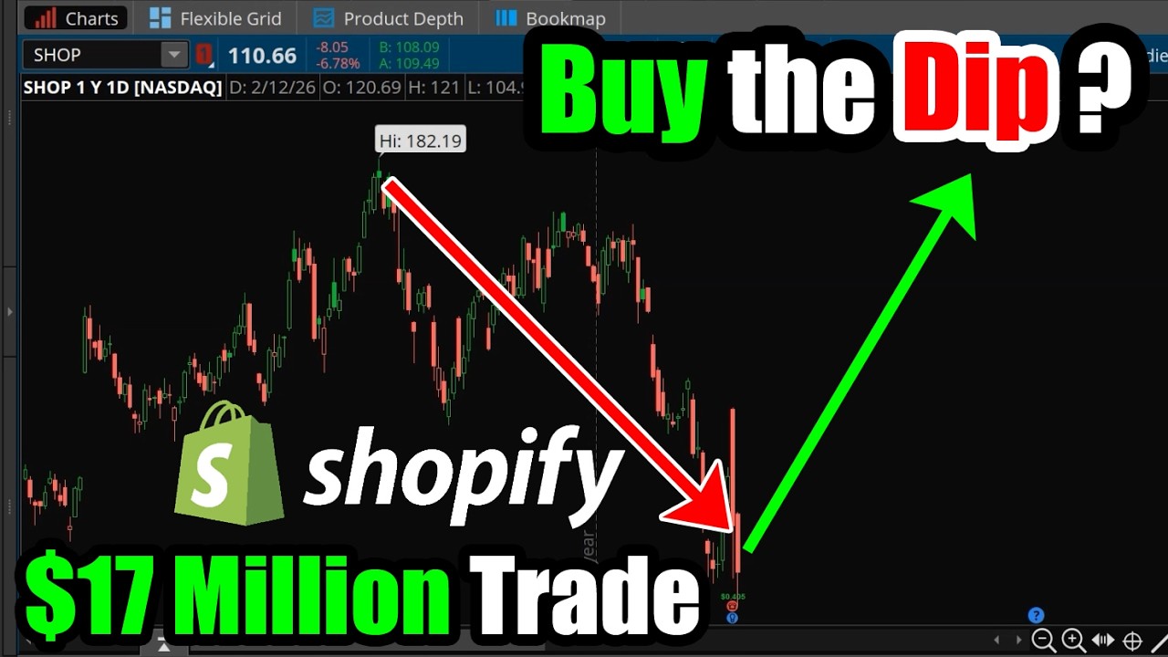 Сделка с акциями Shopify (SHOP) на сумму 17 миллионов долларов: стоит ли покупать на спаде?