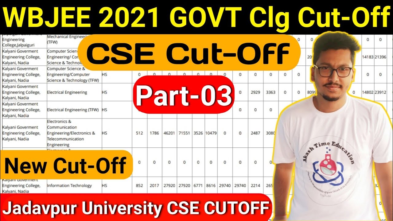 Jadavpur University CSE Cut-Off | WBJEE 2021 Cut-Off | Govt. College Cutoffs | Branch Vs Rank