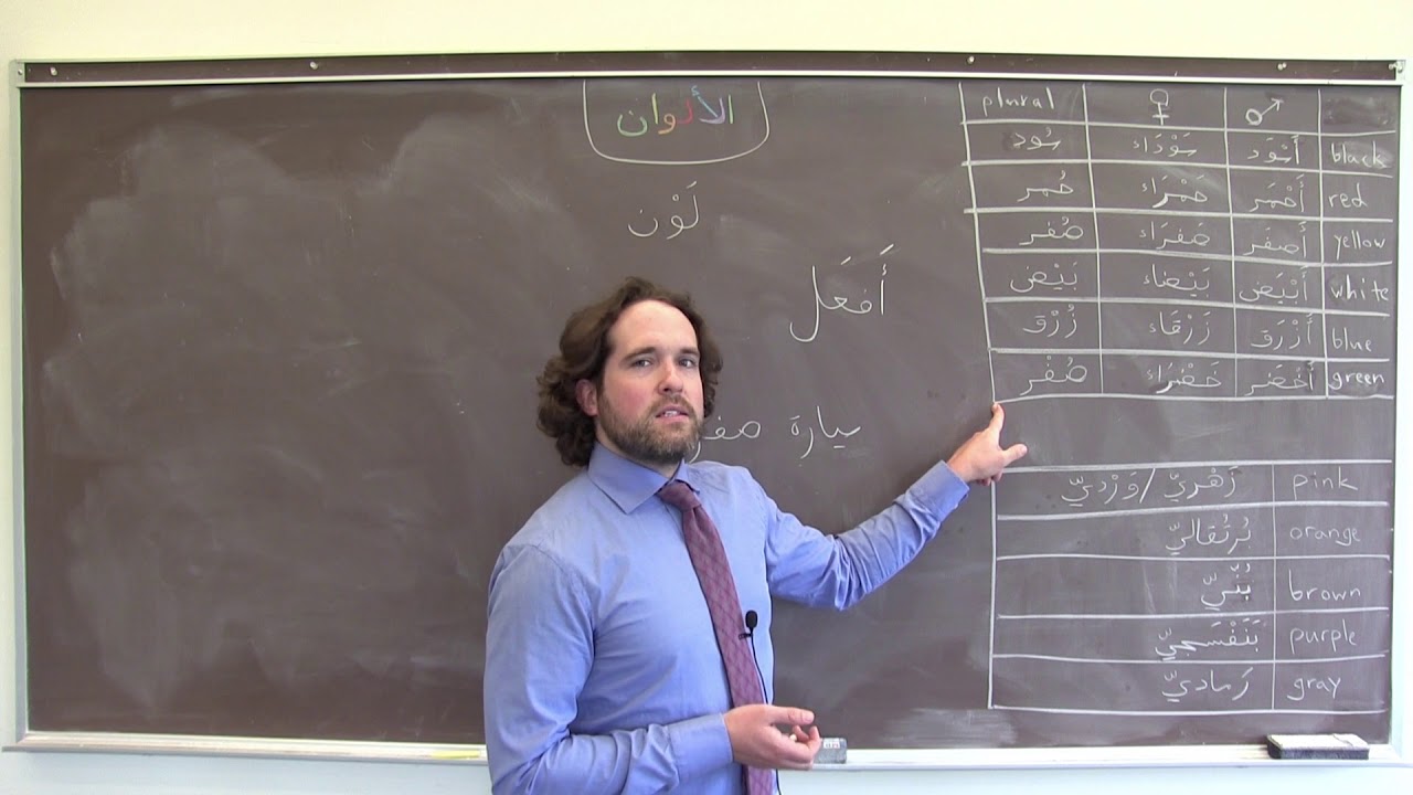 Arabic Grammar: Color Adjectives