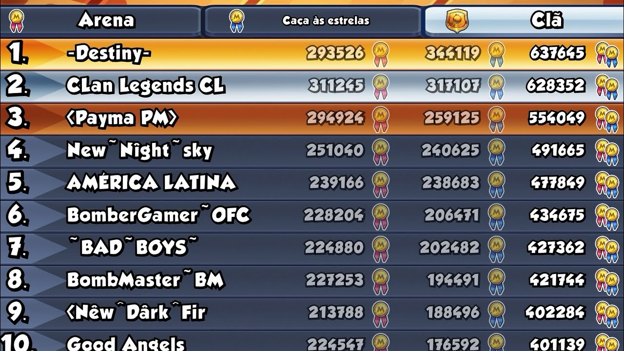 ¡NUEVAMENTE TOP 1!🏆🇬🇧 @Punisher.999