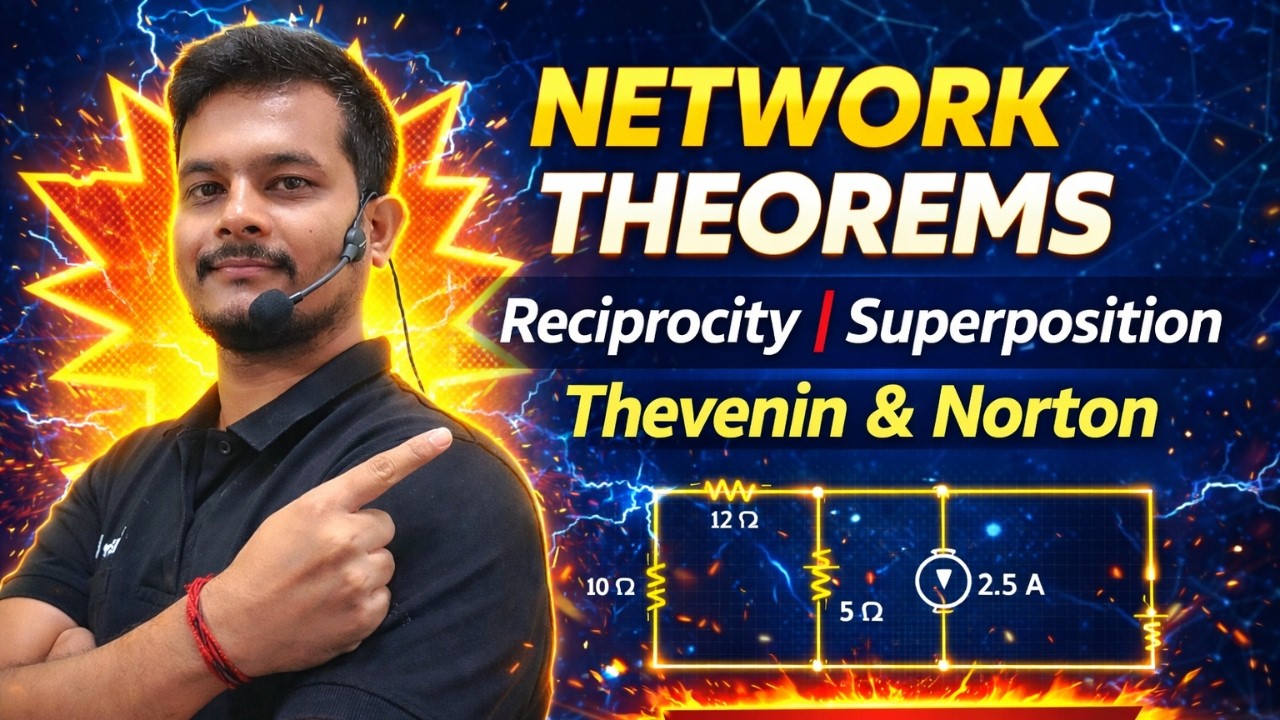 Reciprocity Theorem Explained with Numericals | BSc Physics Major
