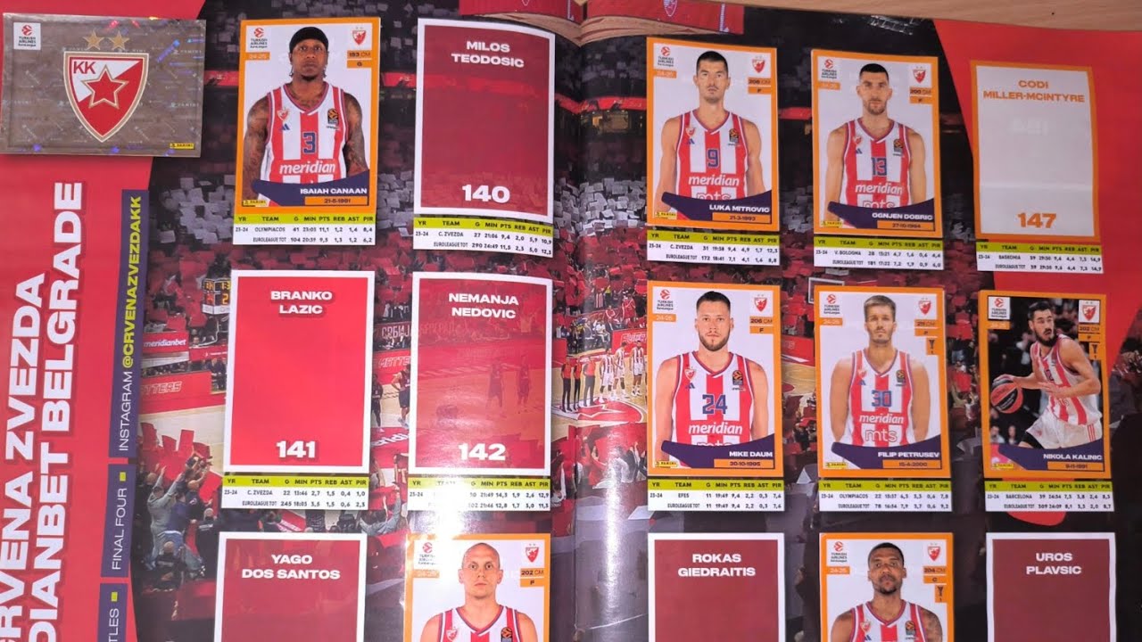 PANINI EUROLEAGUE 2024/25 PRELISTAVANJE ALBUMA POSLE 300 ZALEPLJENIH SLIČICA!!!