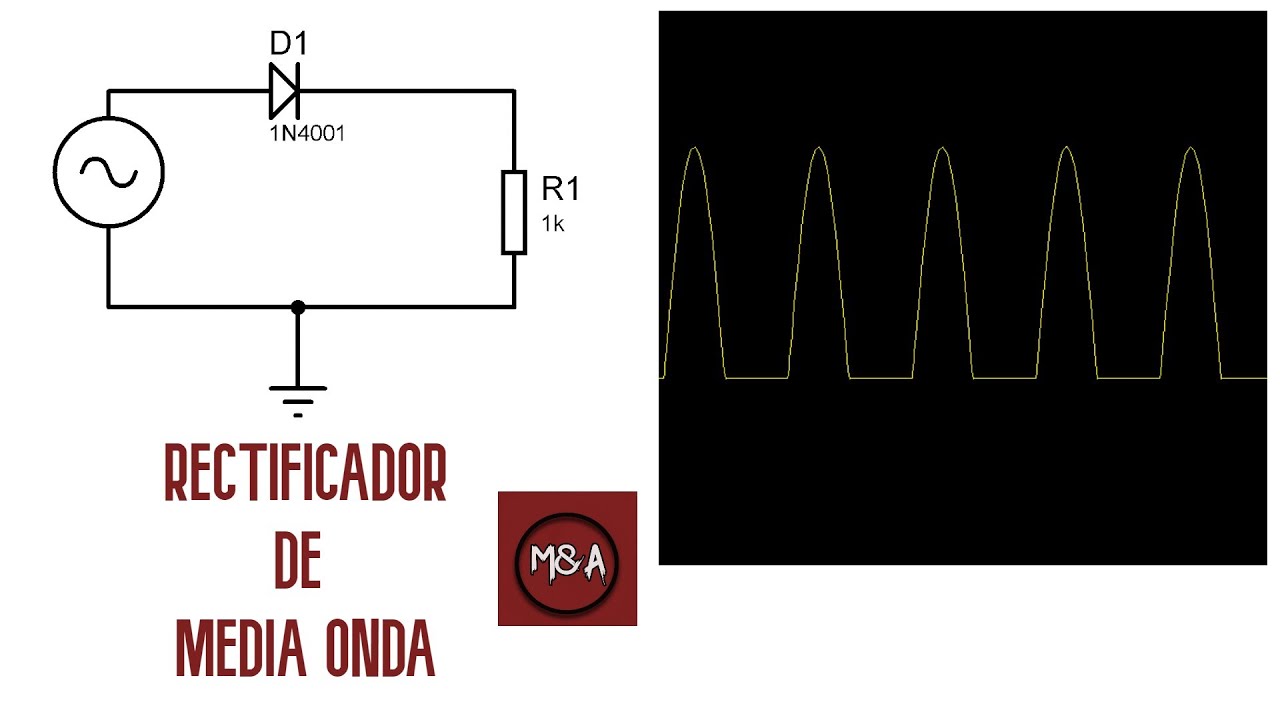 RECTIFICADOR MONOFASICO DE MEDIA ONDA AN&Aacute;LISIS TE&Oacute;RICO Y PR&Aacute;CTICO