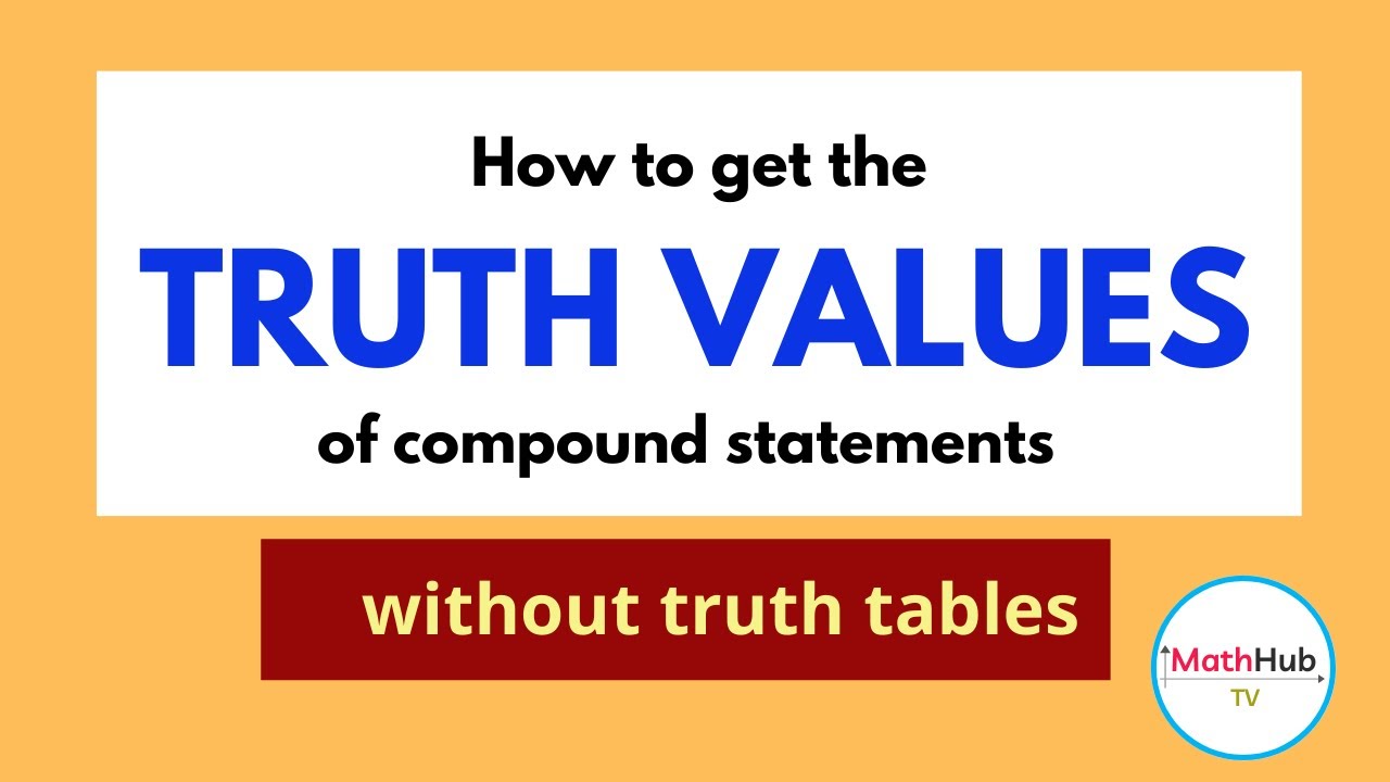 How to find the TRUTH VALUE of a statement without TRUTH TABLES | Logic Simplified