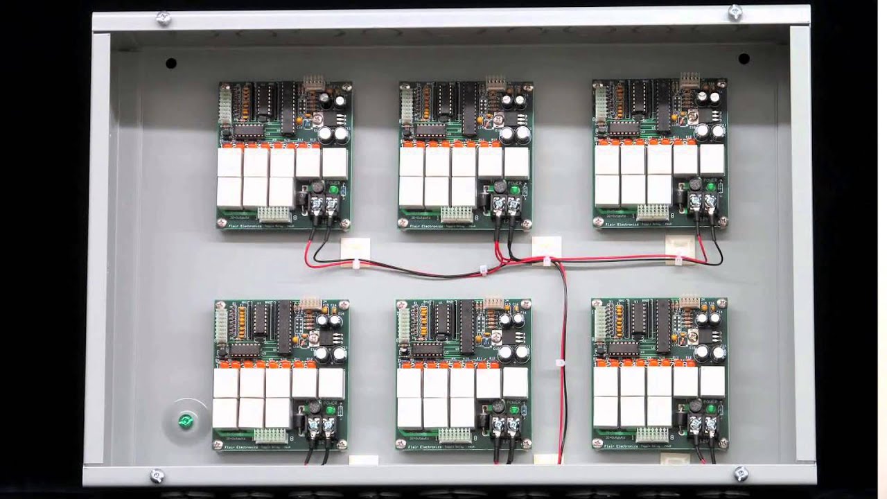 Annunciators
