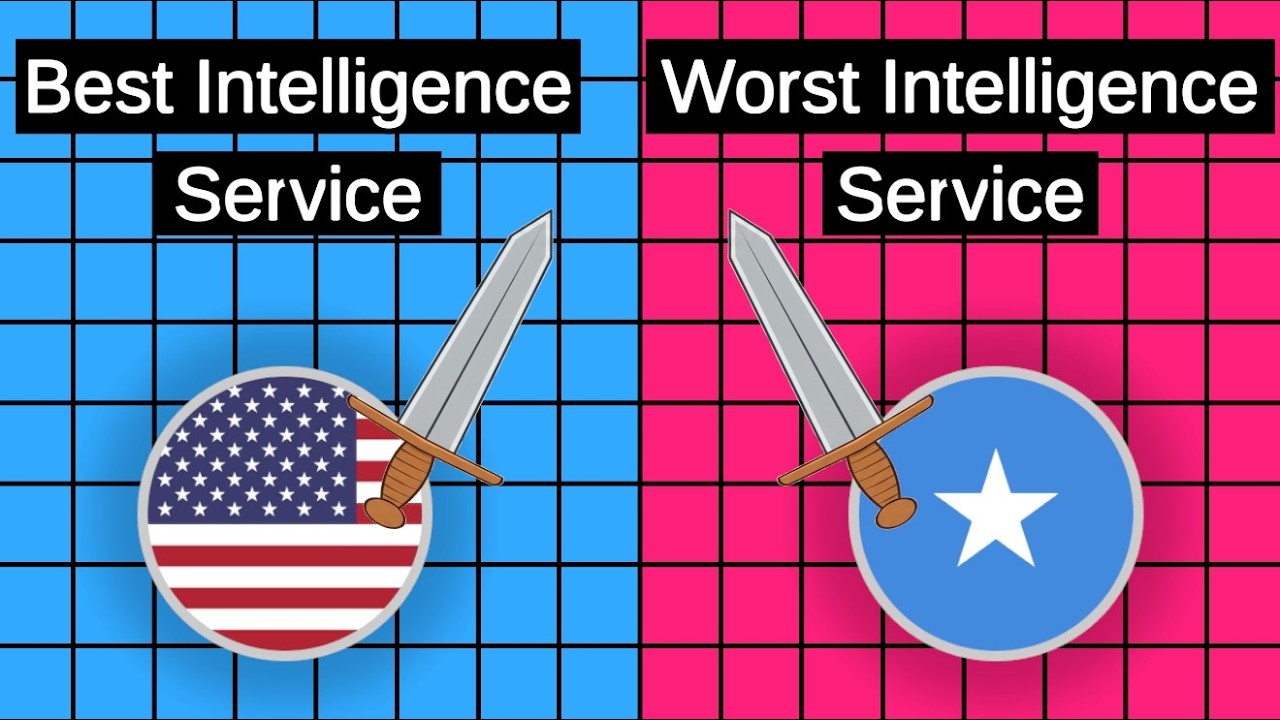 Countryball Territory War: Best vs Worst Intelligence Services | Who Will Control the Map?