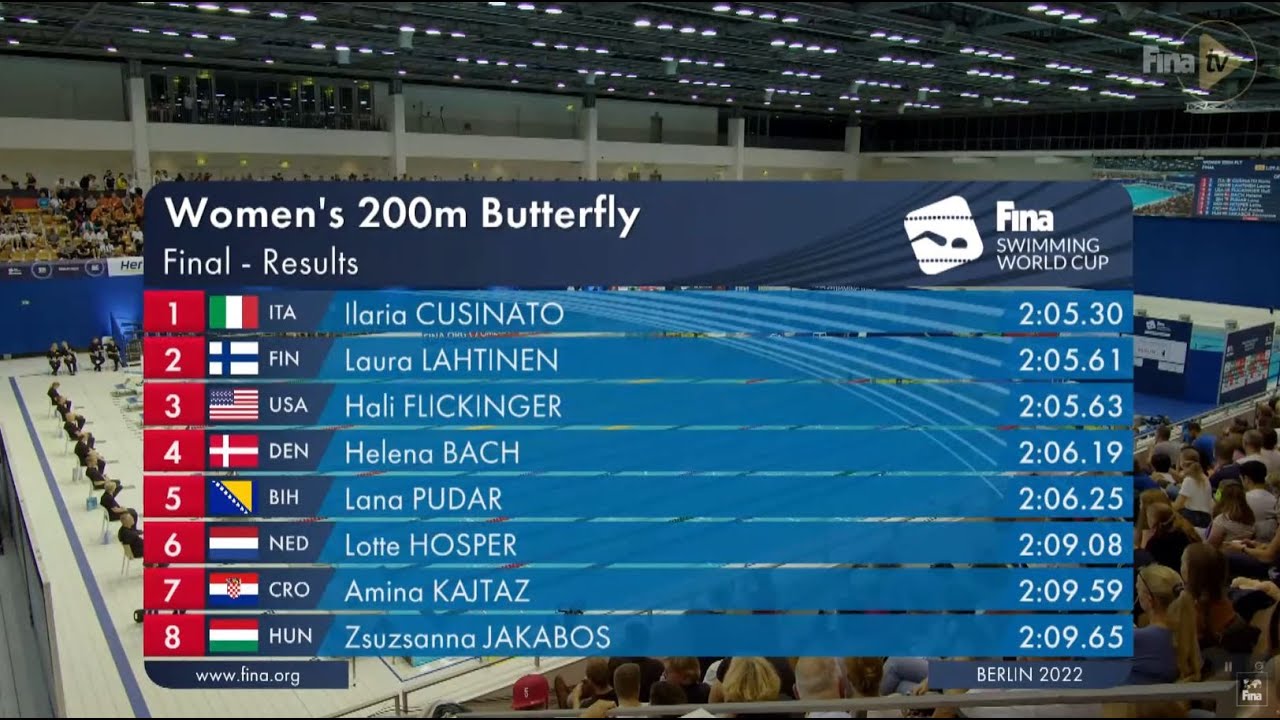 Lana Pudar finale 200m delfin 21.10.2022