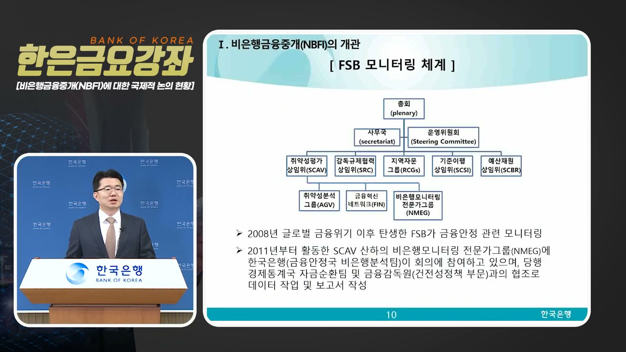 [한은금요강좌] 비은행금융중개(NBFI)에 대한 국제적 논의 현황(2021.4.16)