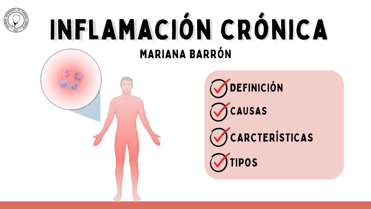 INFLAMACIÓN CRÓNICA | PATOLOGÍA