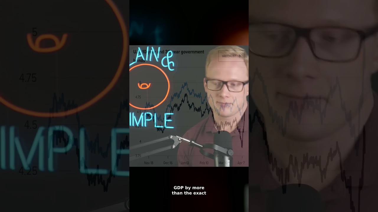 Tariffs, Treasuries & the Trade War &mdash; What's Really Moving Your Money