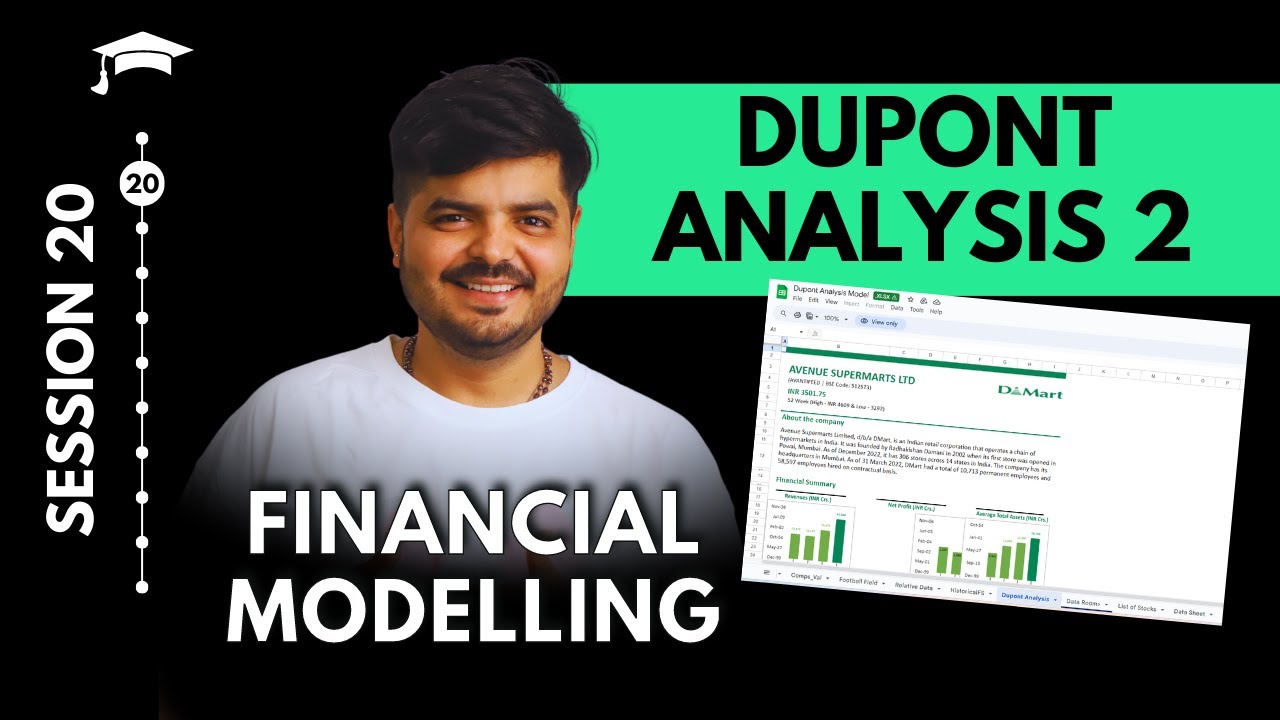 Dupont Analysis Modelling | Learn Financial Modeling | Step by Step | Session 19