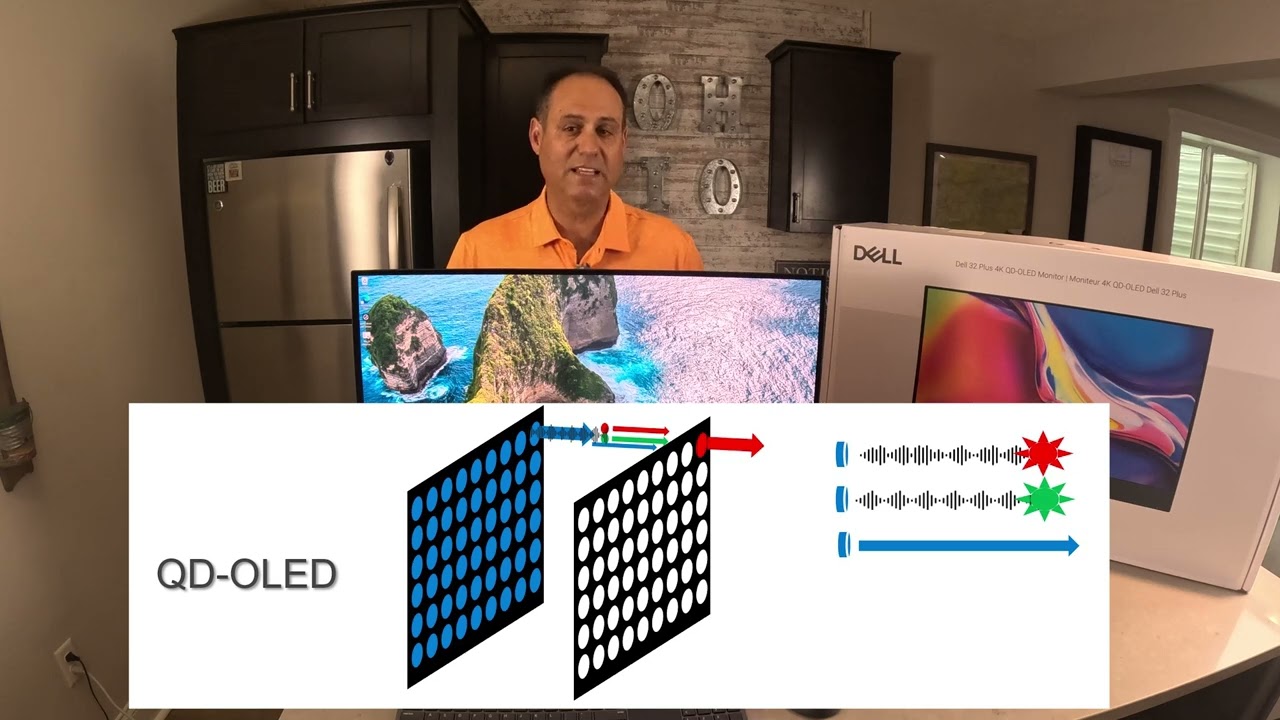 Dell Plus 32