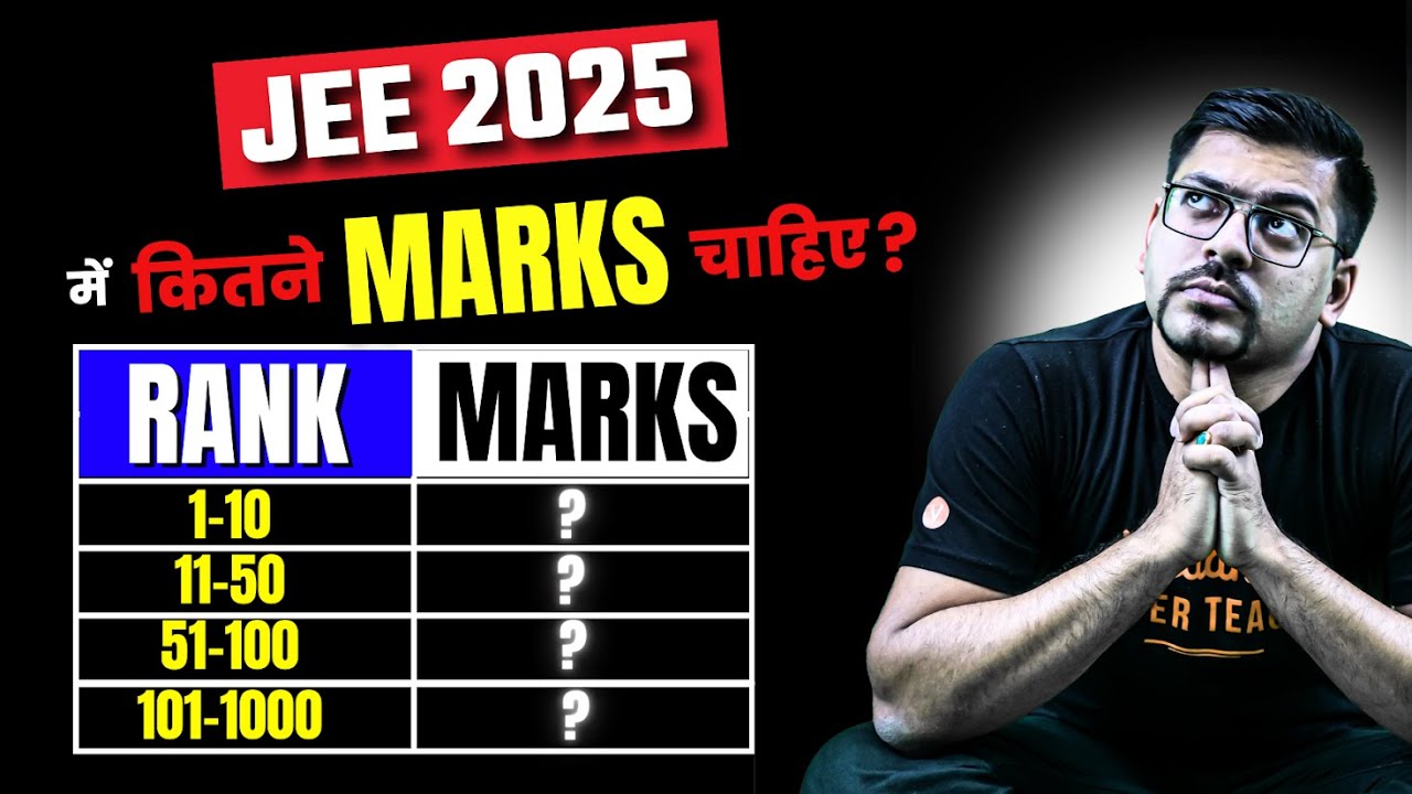 Safe Score to Get Rank Under 1000 for JEE 2025 (Mains & Advanced) | Harsh Sir