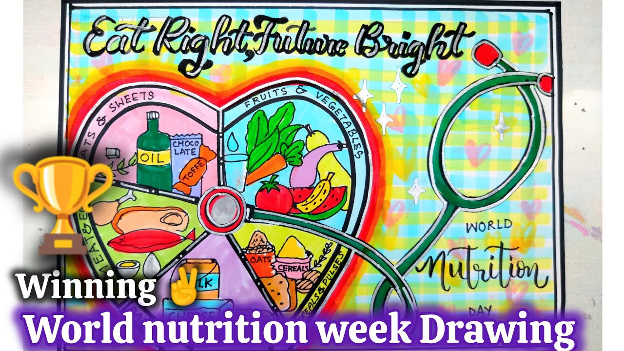 National Nutrition Week Poster drawing| World Food Day drawing| Healthy Diet chart Drawing|Food chat