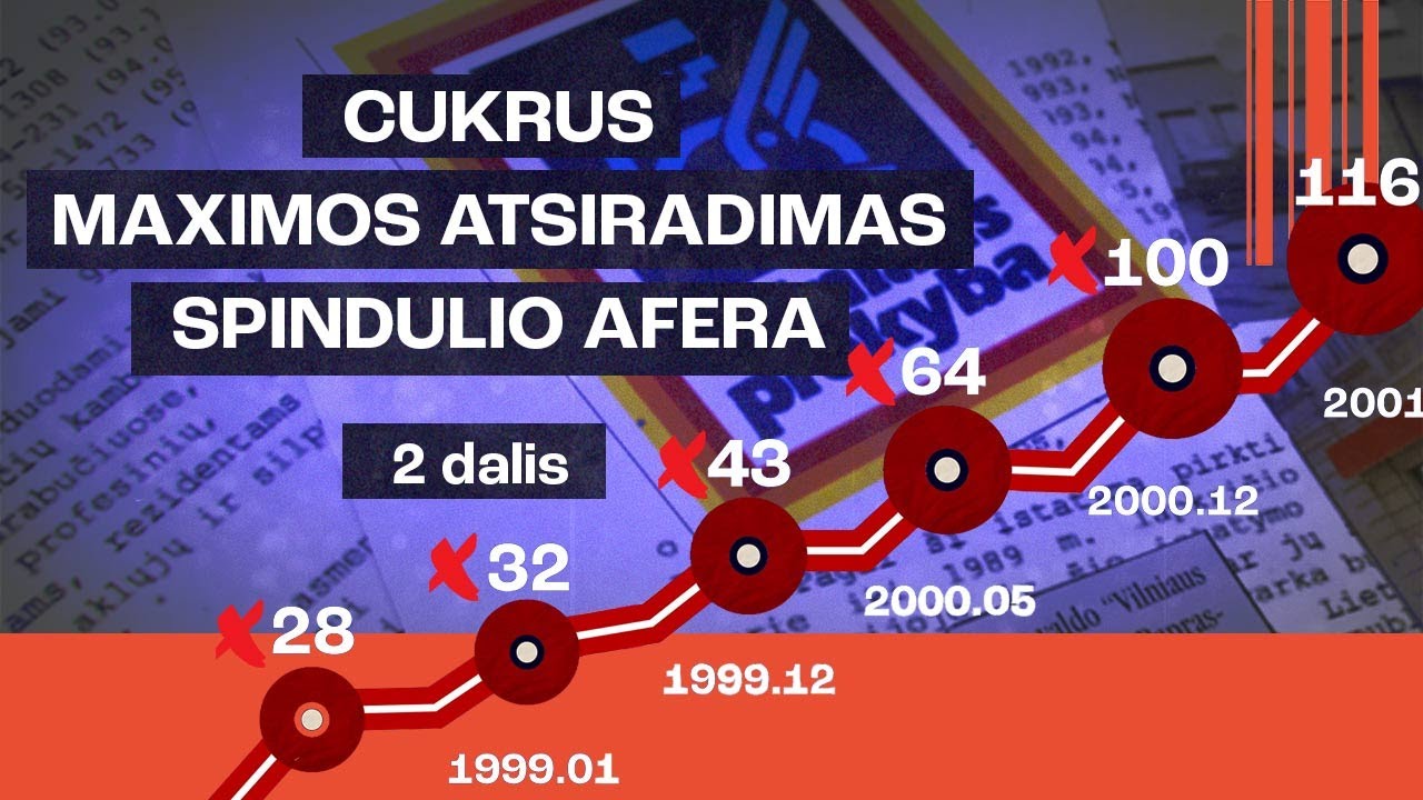 Spindulio afera I Cukraus fabrikų privatizavimas I Vilniaus prekybos dokumentika I 2 dalis