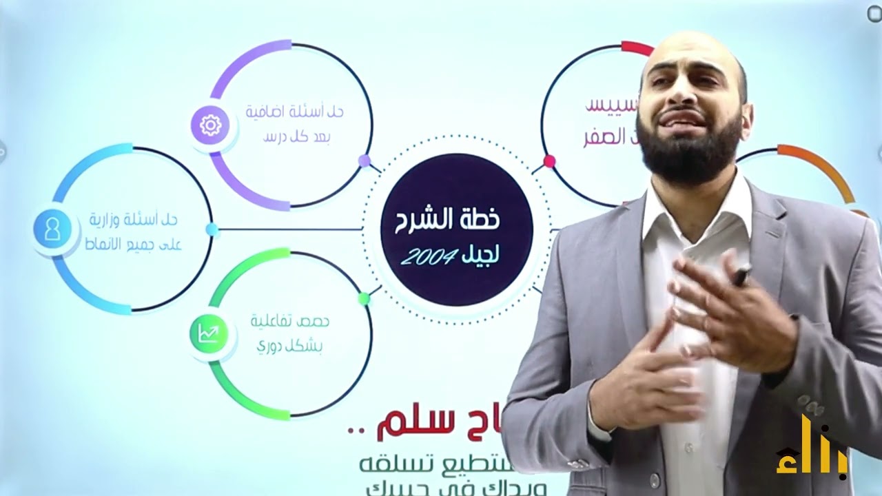 مفاهيم متعلقة بالحموض والقواعد مفهوم ارهينيوس | الأستاذ عبدالرحمن خليل