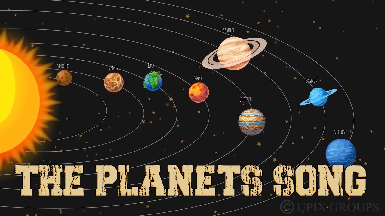 The Planets Song ♫  || NURSERY SONGS || 