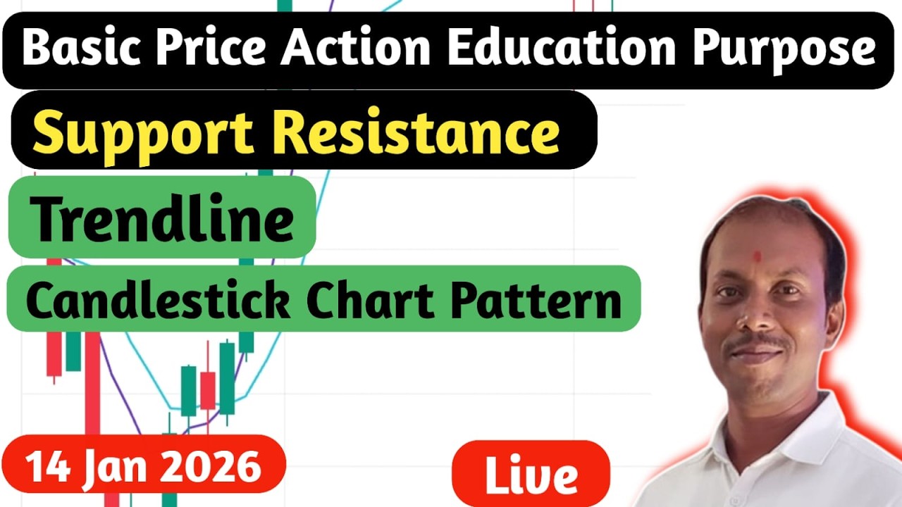 Live Nifty Trading Strategy | Live Banknifty Price Action Analysis ~ Live Trading | live now | mark