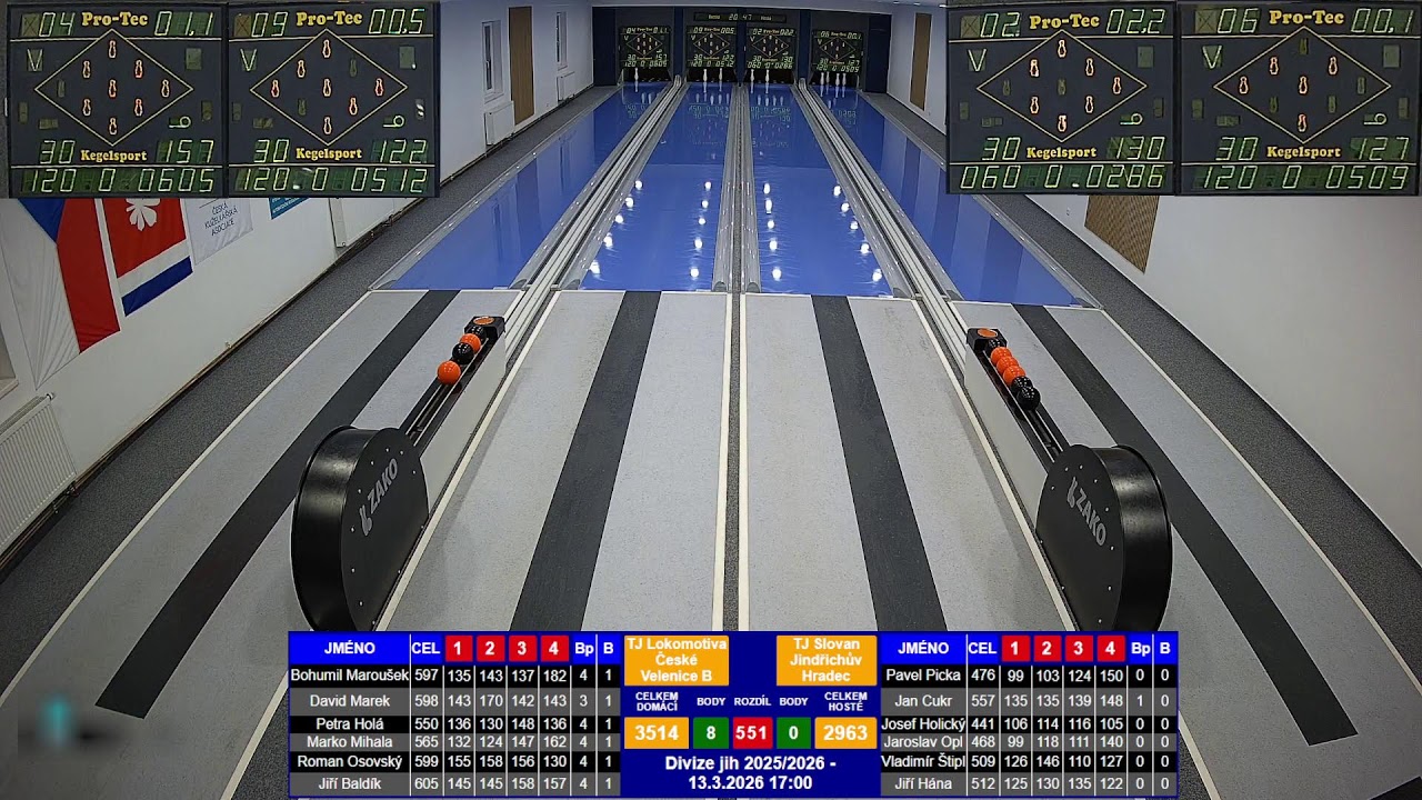 TJ Lokomotiva České Velenice B - TJ Sokol J.Hradec