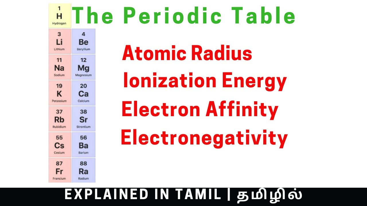 Periodic properties : Atomic Radius, Ionization Energy, Electronegativity and more | Tamil - தமிழில்