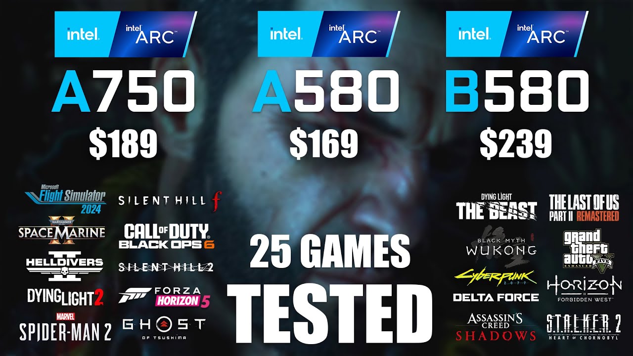 ARC A750 8GB vs ARC A580 8GB vs ARC B580 12GB | R9 - 7950X3D | 1080p - 25 Games Tested