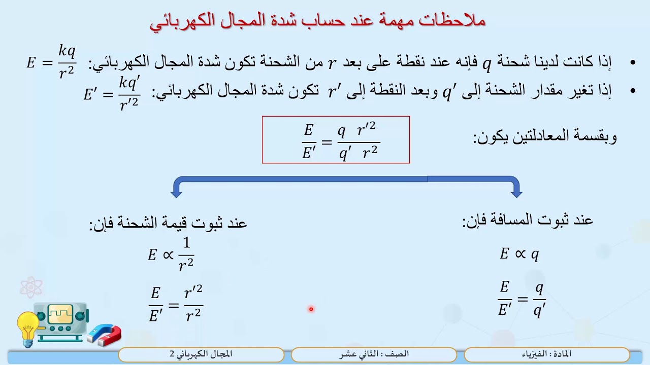 الصف الثاني عشر   المسار التكنولوجي   فيزياء   المجال الكهربائي 2